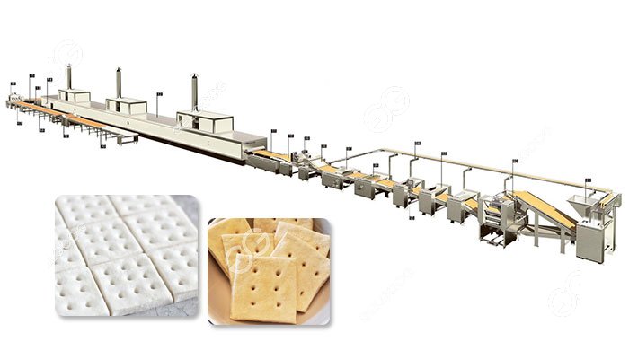 Hard Tack Biscuit Production Line Hard Tack Biscuit Production Line