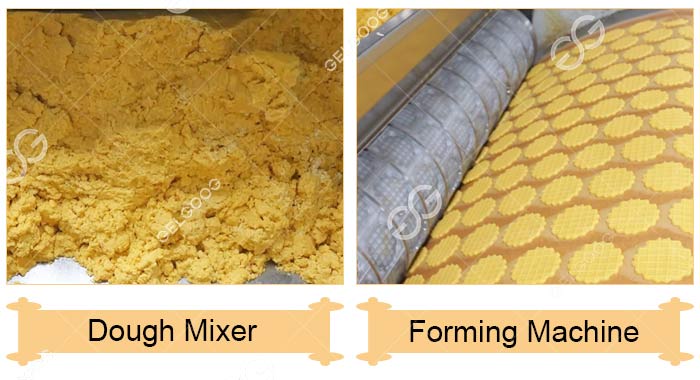 Mixing and Forming - Biscuit Production Line Mixing and Forming - Biscuit Production Line