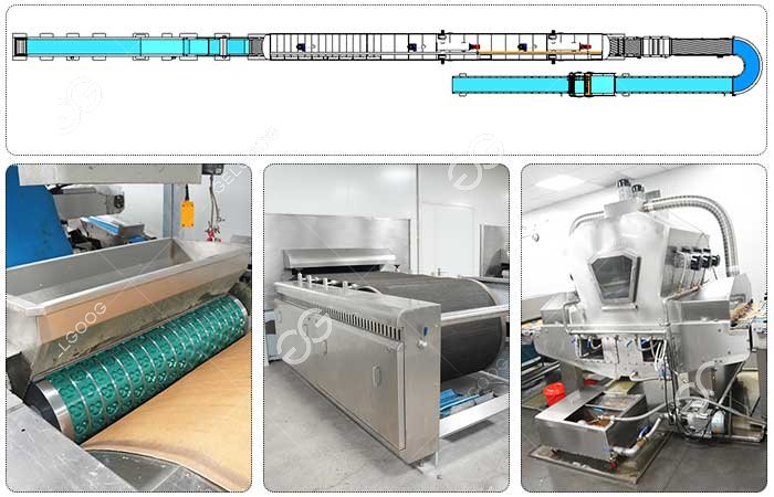Biscuit Processing Line for Shortbread Biscuits Biscuit Processing Line for Shortbread Biscuits