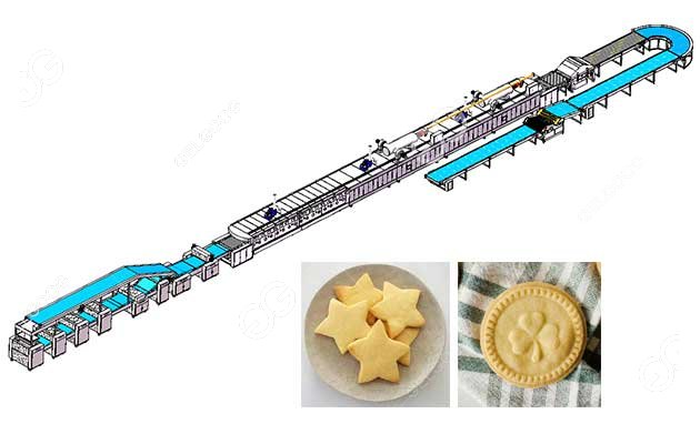 Biscuit Machine Manufacturer